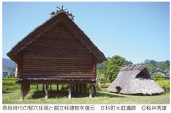 奈良時代の竪穴住居と掘立柱建物を復元　立科町大庭遺跡